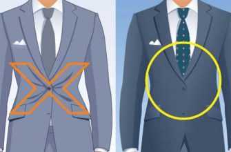 Как выбрать деловой мужской костюм