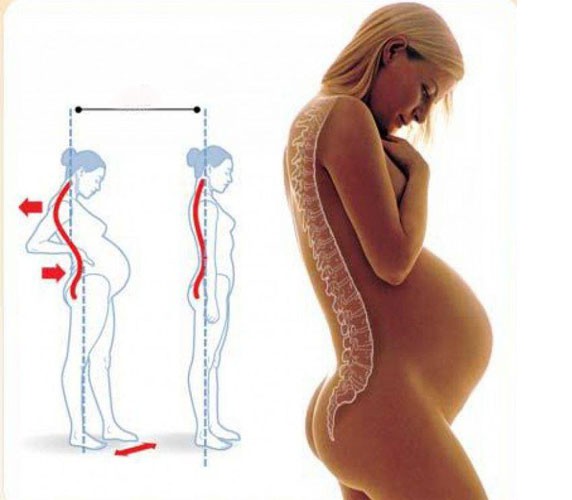 После родов как восстановиться при грудном вскармливании